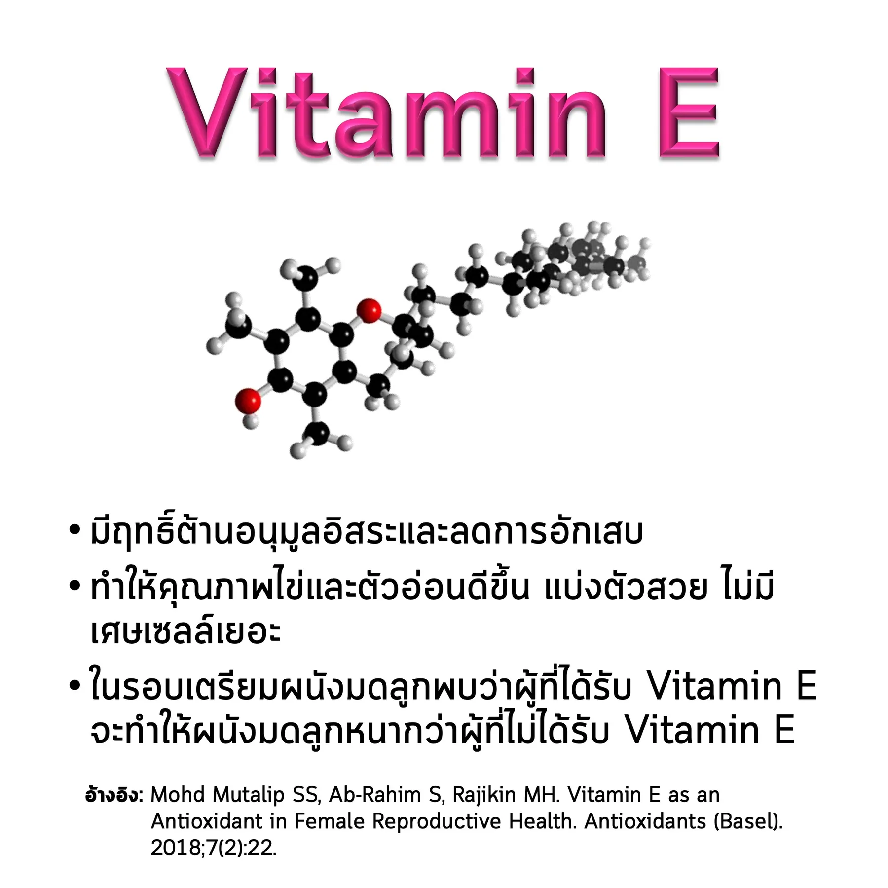 สไลด์ Vitamin E: โครงสร้างโมเลกุล ประโยชน์ต่อไข่ ตัวอ่อน และผนังมดลูก และงานวิจัยที่อ้างอิง (Mohd Mutalip และคณะ, 2018)