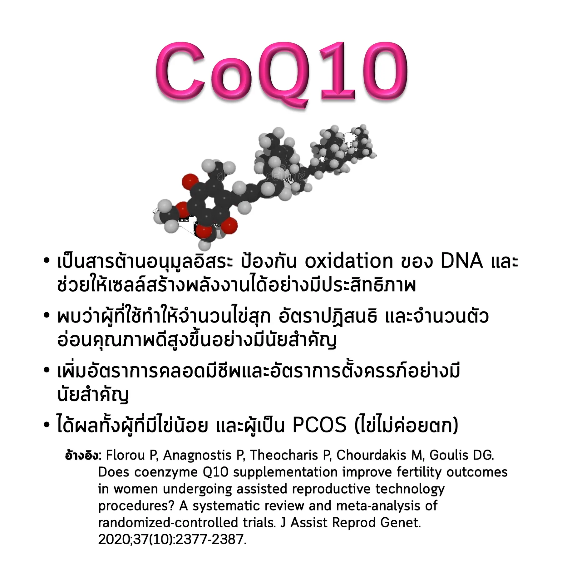 สไลด์ CoQ10: โครงสร้างโมเลกุล ประโยชน์ต่อไข่และตัวอ่อน และงานวิจัยที่อ้างอิง (Florou และคณะ, 2020)
