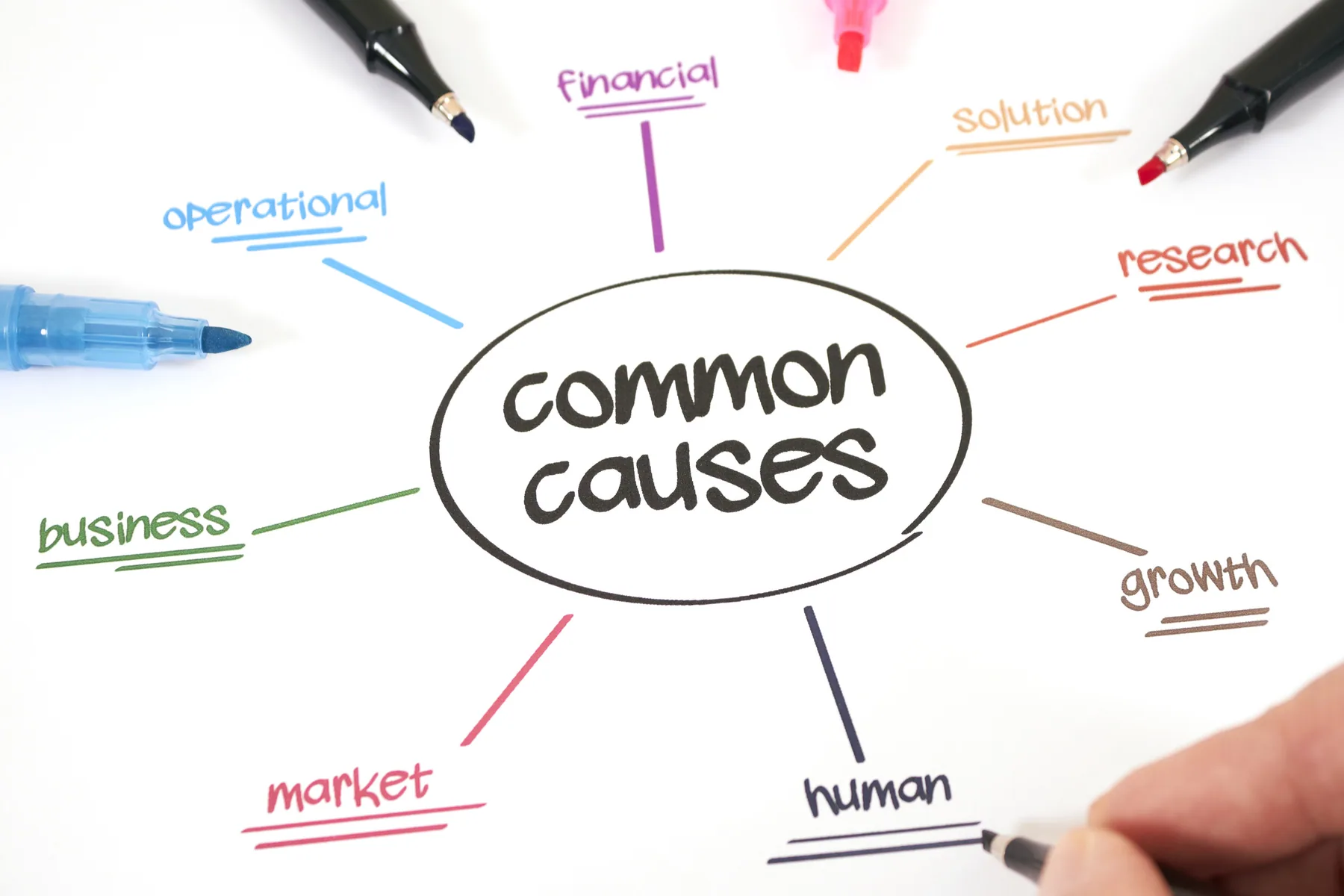 Causes of infertility